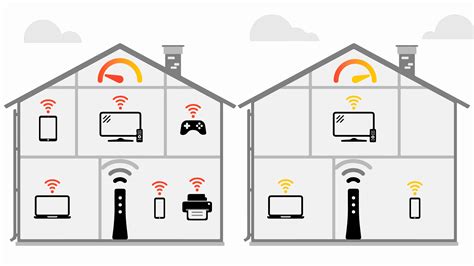 Maximize Your WiFi Signal and Speed .